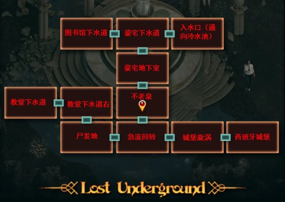 纳迪亚之宝 NLT Media 详情图 3